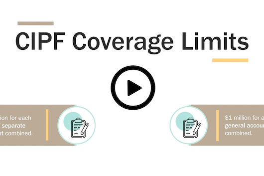 CIPF Coverage Limits